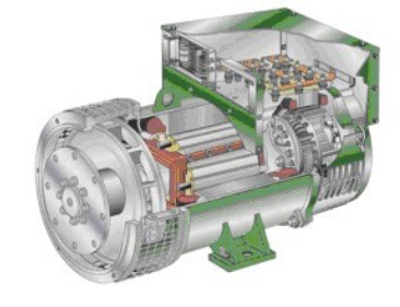 弋阳发电机内部结构图 弋阳发电机内部结构图